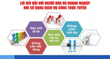 Thực hiện Quy trình nội bộ điện tử trong giải quyết TTHC thuộc thẩm quyền giải quyết của đơn vị