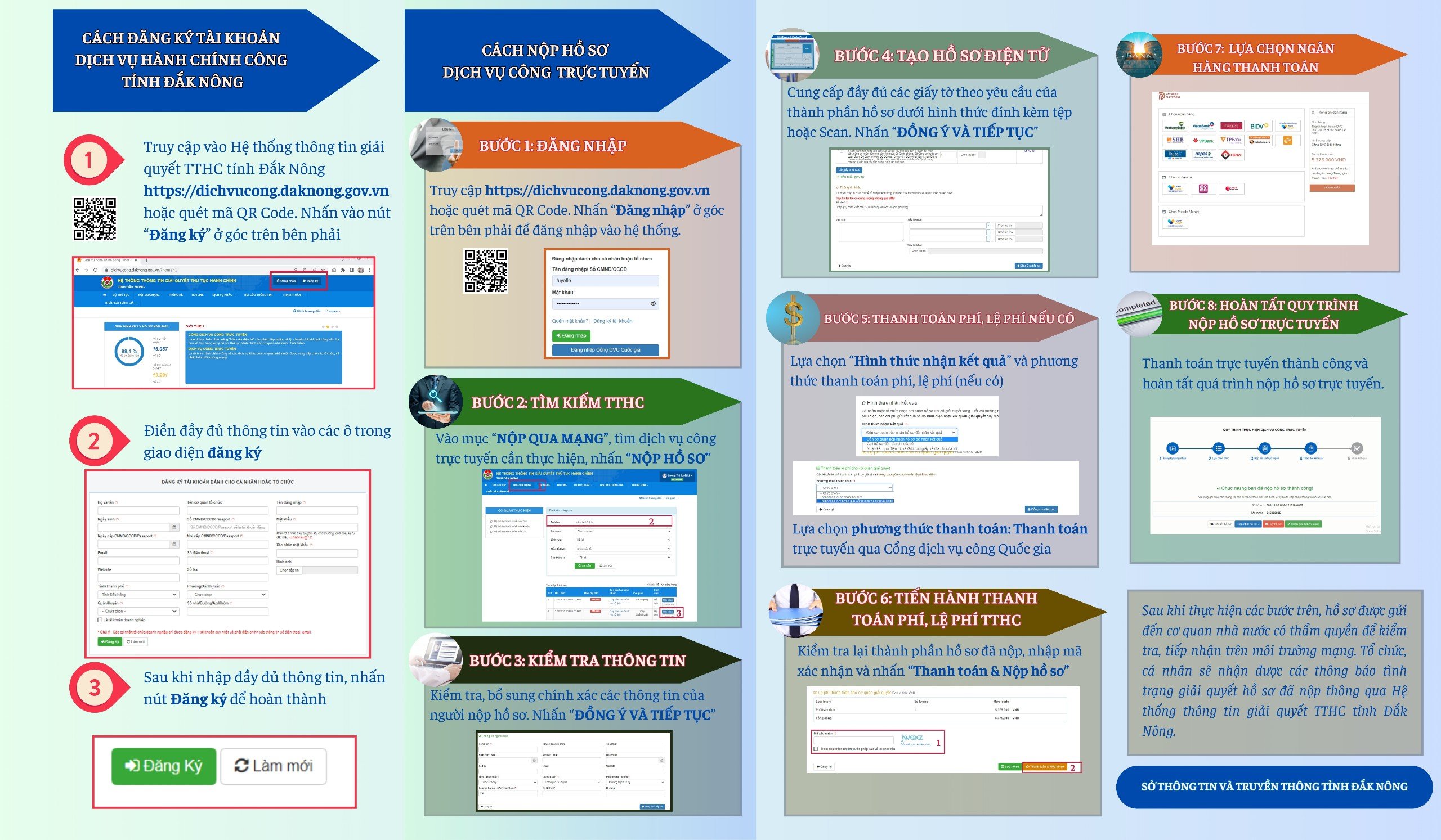 infographiccac buoc dang ky va thuc hien dvctt thanh toan truc tuyen