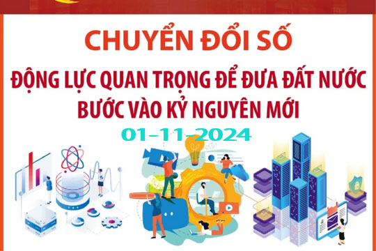 chuyen doi so 1-11